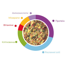 Дополнительный корм для зерноядных птиц Padovan Mélange Vegetable 300 г (PP00394)