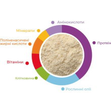 Повнораціонний корм для пташенят зерноїдних птахів Padovan BABY PATEE UNIVERSELLE 100 г (PP00438)