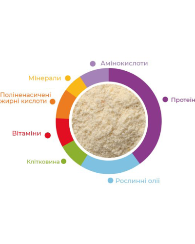 Повнораціонний корм для пташенят зерноїдних птахів Padovan BABY PATEE UNIVERSELLE 100 г (PP00438)