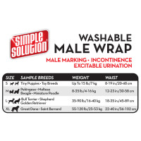 Гігієнічна підкладка-протектор для тварин Simple Solution WASHABLE MALE WRAP великих порід L (ss11242)