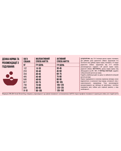 Сухой корм для собак малых пород и всех стадий жизни Orijen Small Breed Dog 1,8 кг (o71476)
