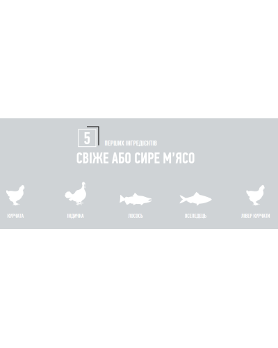 Сухий корм для кошенят усіх порід Orijen KITTEN 1,8 кг (o71886)