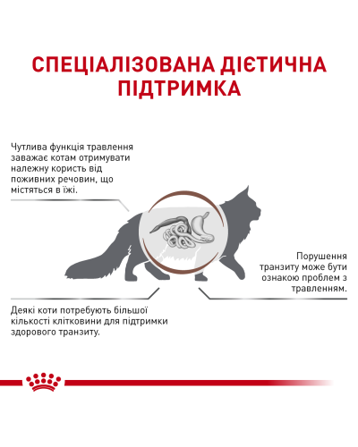 Влажный корм для взрослых кошек ROYAL CANIN GASTROINTESTINAL FIBRE RESPONSE 85 г