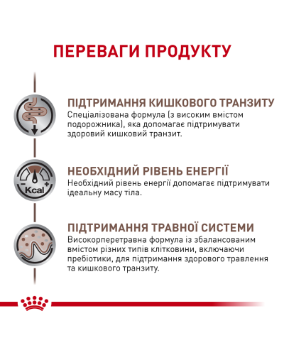 Влажный корм для взрослых кошек ROYAL CANIN GASTROINTESTINAL FIBRE RESPONSE 85 г