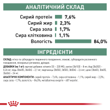 Вологий корм для дорослих котів ROYAL CANIN SATIETY WEIGHT MANAGEMENT 85 г