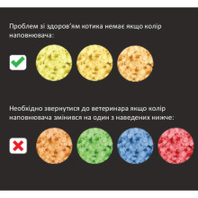Наповнювач АнімАлл 3л силікагель з індикатором PH (Х/10/400)
