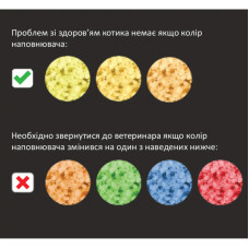 Наповнювач АнімАлл 3л силікагель з індикатором PH (Х/10/400)
