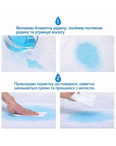 Пелюшки AnimAll 60х60 см / 10штук, (20 шт/ящ)