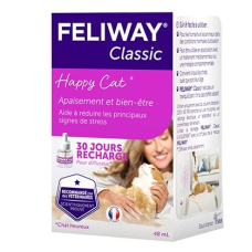 CEVA Feliway Classic (Фелівей класик) - змінний блок 48 мл