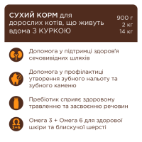 Club 4 Paws Premium Indoor 4 in 1 сухий корм для кішок 900 г - курка