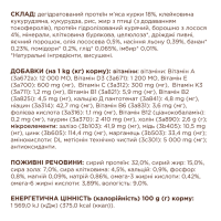 Club 4 Paws Premium Sterilised сухий корм для кішок 900 г - лосось