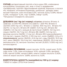 Club 4 Paws Premium Sterilised сухий корм для кішок 900 г - лосось