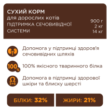 Club 4 Paws Premium Urinary сухий корм для котів 2 кг - курка