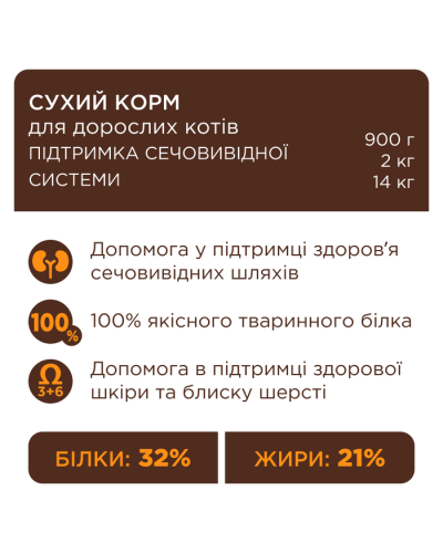 Club 4 Paws Premium Urinary сухий корм для котів 2 кг - курка