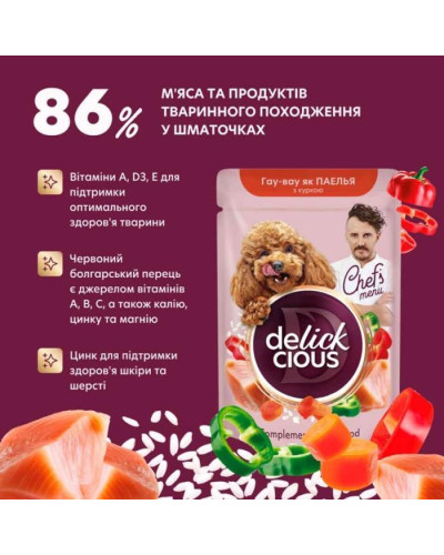 Delickcious Chef's Menu вологий корм для собак 85 г - курка