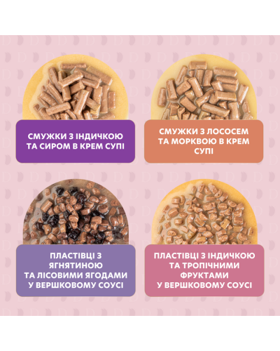 Delickcious набір вологого корму для собак 4 шт х 85 г - асорти