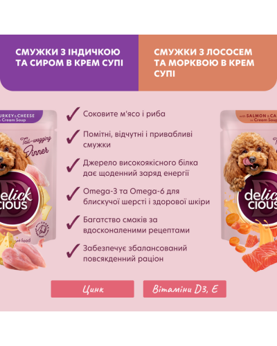 Delickcious набір вологого корму для собак 4 шт х 85 г - асорти