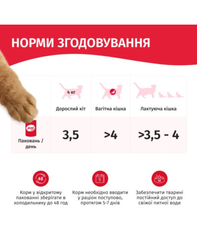 Вологий корм для кішок Мяу 85 г - курка