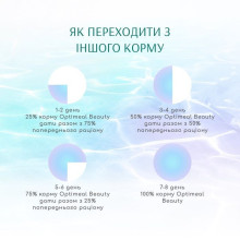 Набір 3+1 вологий корм для котів Optimeal Adult 280 г - асорті