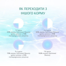 Набор 3+1 влажный корм для котов Optimeal Adult 280 г - ассорти