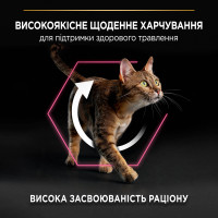 Сухий корм PRO PLAN Adult 1+ Delicate Digestion для дорослих котів з чутливою травною системою, з індичкою, 1,5 кг