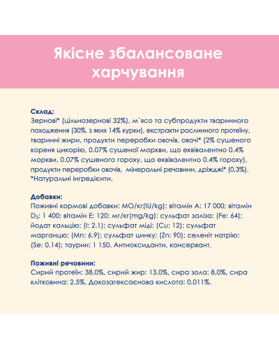 Сухой корм CAT CHOW Kitten для котят, с курицей, 1,5 кг