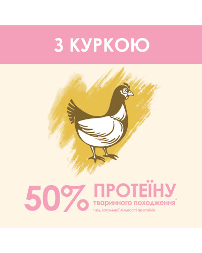 Сухий корм CAT CHOW Kitten для кошенят, з куркою, 15 кг