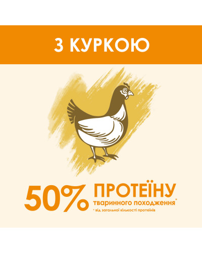 Сухий корм CAT CHOW Adult для дорослих котів, з куркою, 15 кг