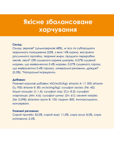 Сухий корм CAT CHOW Adult для дорослих котів, з куркою, 15 кг