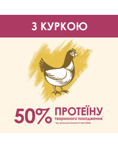 Сухий корм CAT CHOW Urinary для дорослих котів для підтримки здоров'я сечовивідної системи, з куркою, 15 кг
