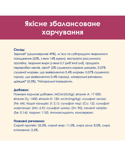 Сухий корм CAT CHOW Urinary для дорослих котів для підтримки здоров'я сечовивідної системи, з куркою, 15 кг