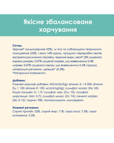 Сухий корм CAT CHOW Hairball для дорослих котів для зменшення утворення кульок шерсті у травному тракті, з куркою, 1,5 кг