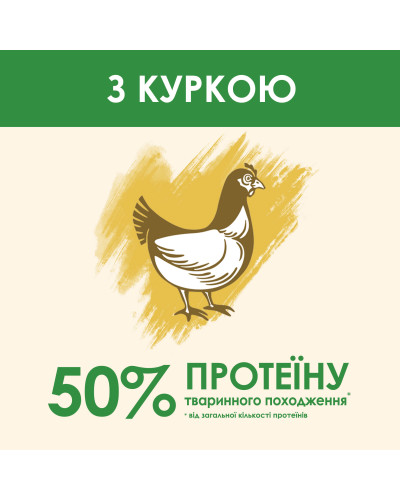 Сухий корм CAT CHOW Sterilised для дорослих стерилізованих котів, з куркою, 15 кг