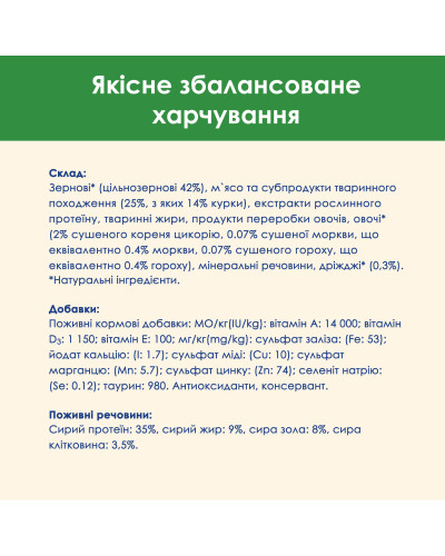 Сухий корм CAT CHOW Sterilised для дорослих стерилізованих котів, з куркою, 15 кг