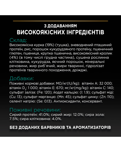 Сухой корм PRO PLAN Sterilised Adult 1+ Renal Plus для взрослых стерилизованных кошек, с кроликом, 10 кг
