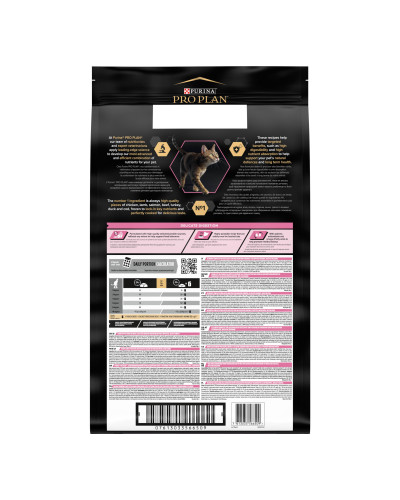 Сухий корм PRO PLAN Adult 1+ Delicate Digestion для дорослих котів з чутливою травною системою, з індичкою, 10 кг