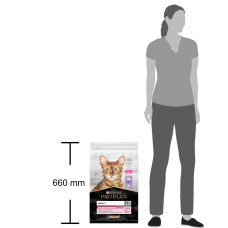 Сухий корм PRO PLAN Adult 1+ Delicate Digestion для дорослих котів з чутливою травною системою, з індичкою, 10 кг