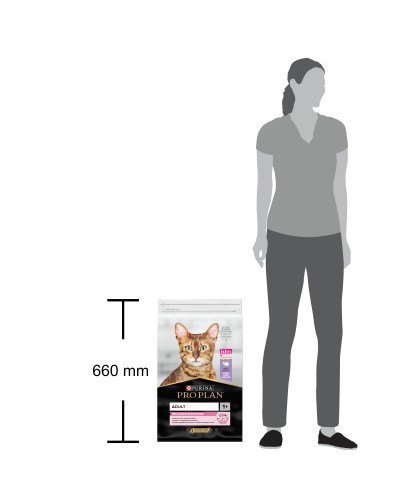 Сухий корм PRO PLAN Adult 1+ Delicate Digestion для дорослих котів з чутливою травною системою, з індичкою, 10 кг