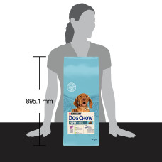 Сухий корм DOG CHOW Puppy 1 для цуценят, з ягням, 14 кг