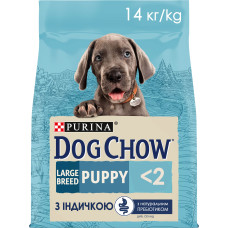 Сухой корм DOG CHOW Large Breed Puppy 2 для щенков, с индейкой, 14 кг