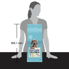 Сухий корм DOG CHOW Large Breed Puppy 2 для цуценят, з індичкою, 14 кг