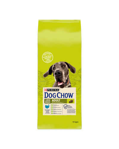 Сухий корм DOG CHOW Large Breed Adult 2+  для дорослих собак великих порід, з індичкою, 14 кг