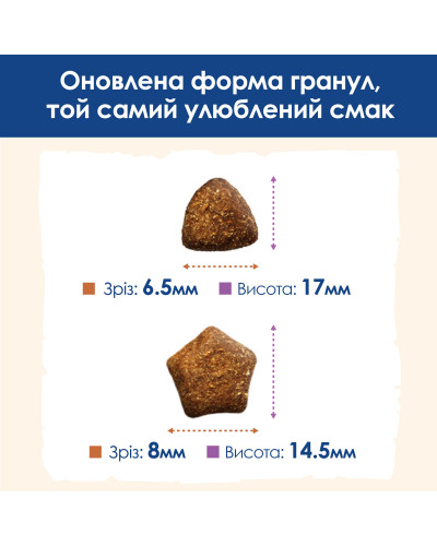 Сухий корм DOG CHOW Large Breed Adult 2+  для дорослих собак великих порід, з індичкою, 14 кг