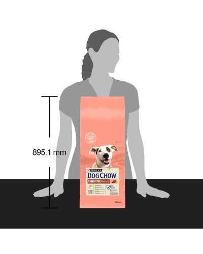 Сухой корм DOG CHOW Sensitive Adult 1+ для взрослых собак склонных к аллергии, с лососем, 14 кг