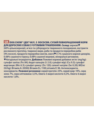 Сухой корм DOG CHOW Sensitive Adult 1+ для взрослых собак склонных к аллергии, с лососем, 14 кг