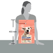 Сухой корм DOG CHOW Sensitive Adult 1+ для взрослых собак склонных к аллергии, с лососем, 2,5 кг