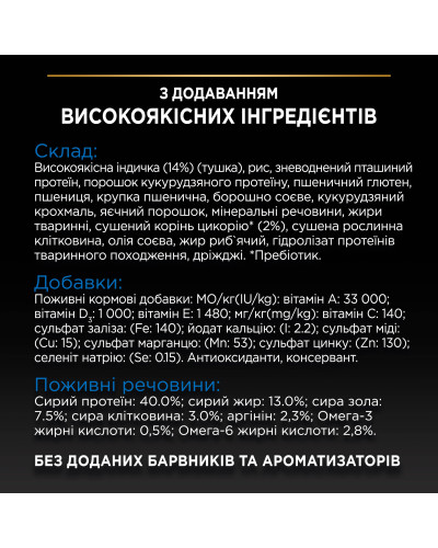 Сухой корм PRO PLAN Sterilised Senior 7+ Longevis для взрослых стерилизованных кошек, с индейкой, 1,5 кг