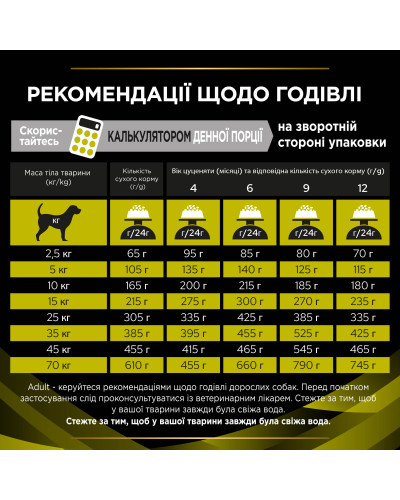 Сухой диетический корм PRO PLAN VETERINARY DIETS HP Hepatic для щенков и взрослых собак для поддержания функции печени при хронической печеночной недостаточности, 3 кг