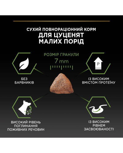 Сухой корм PRO PLAN Small &amp;amp;amp; Mini Puppy 1 Healthy Start для щенков мелких пород, с курицей, 700 г