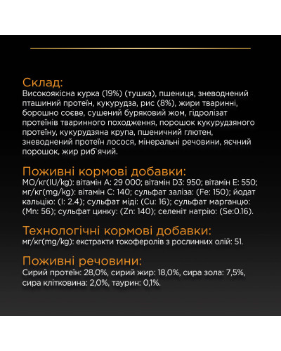 Сухий корм PRO PLAN Large Athletic Adult для дорослих собак великих порід атлетичної статури, з куркою, 16,5 кг